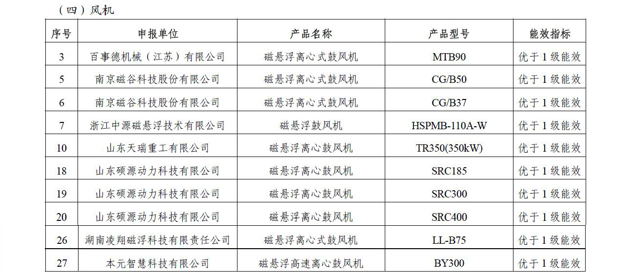 新建 PPTX 演示文稿 (2)_页面_3.png 新建 PPTX 演示文稿 (2)_页面_3.png