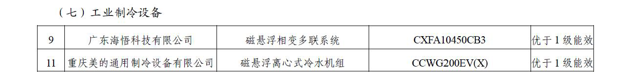 新建 PPTX 演示文稿 (2)_页面_4.png 新建 PPTX 演示文稿 (2)_页面_4.png